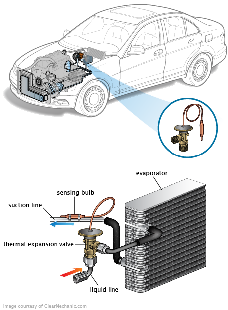 See P270E repair manual